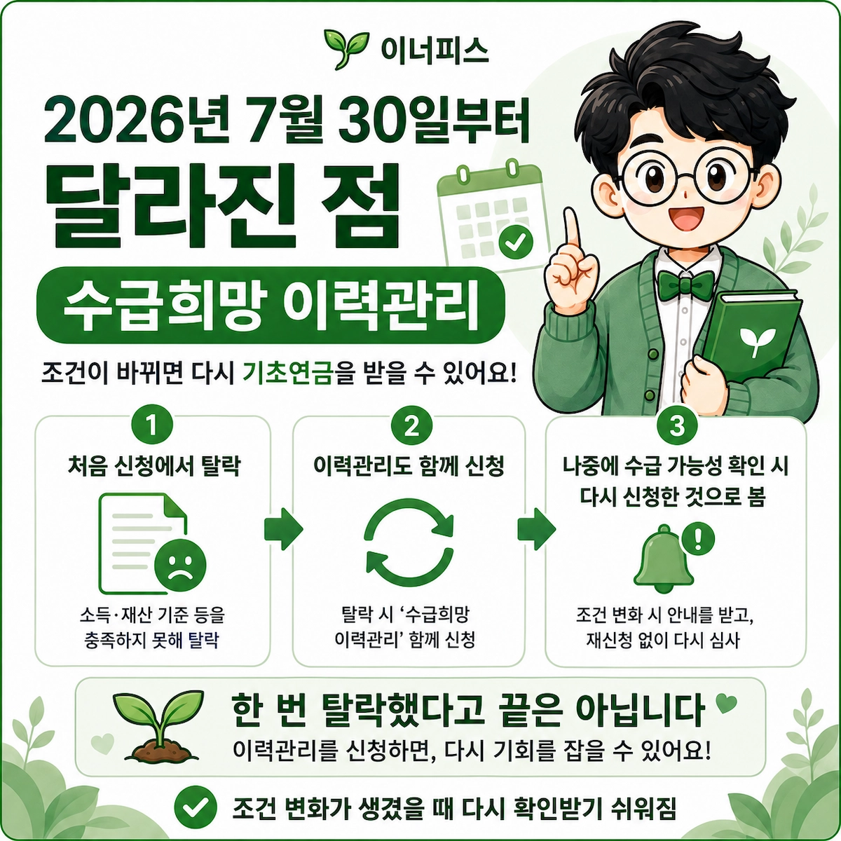 2026년 기초연금 수급희망 이력관리 제도 안내