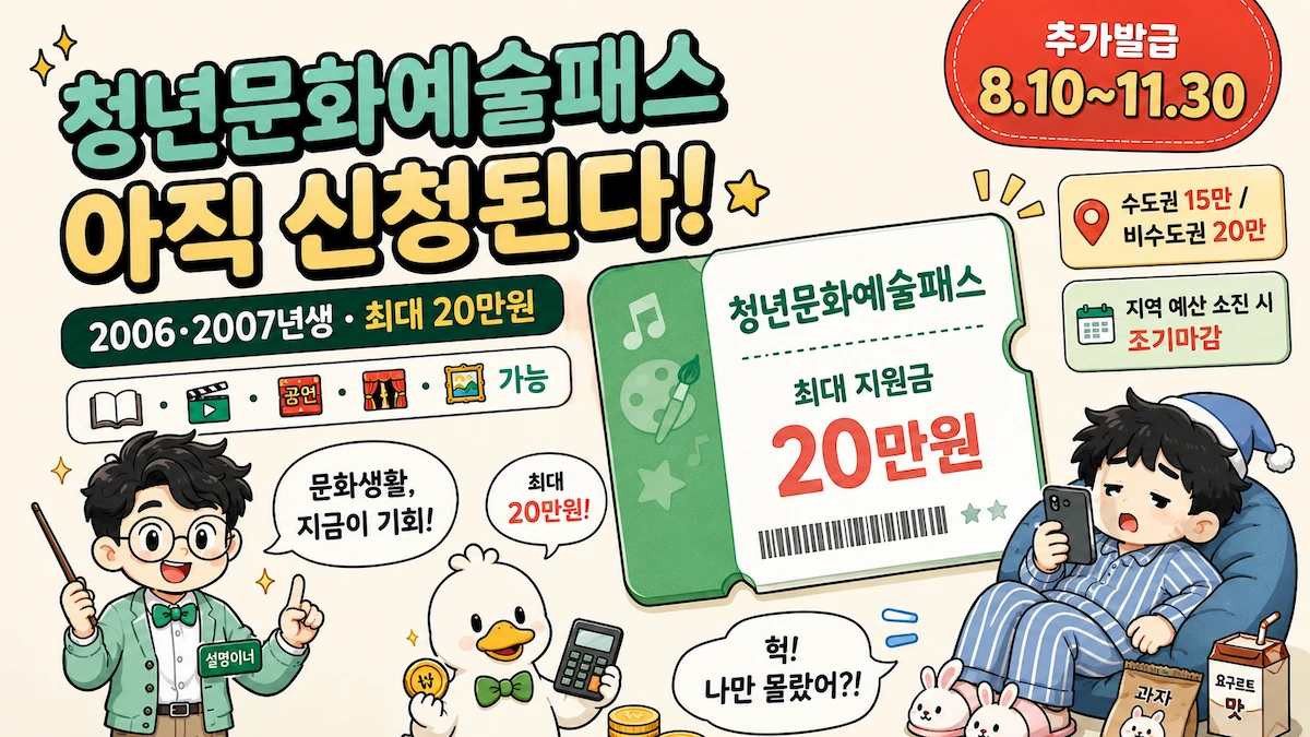 2026 청년문화예술패스 신청 대상과 최대 20만원 지원 안내