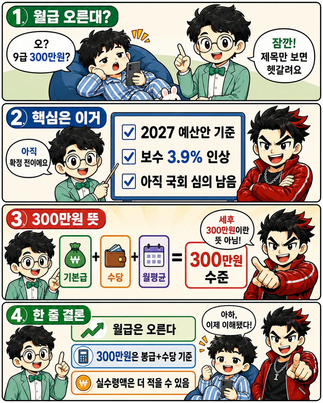 2027 공무원 월급 인상과 9급 초임 300만원, 기본급과 실수령액 차이를 쉽게 설명한 이너피스 정보툰