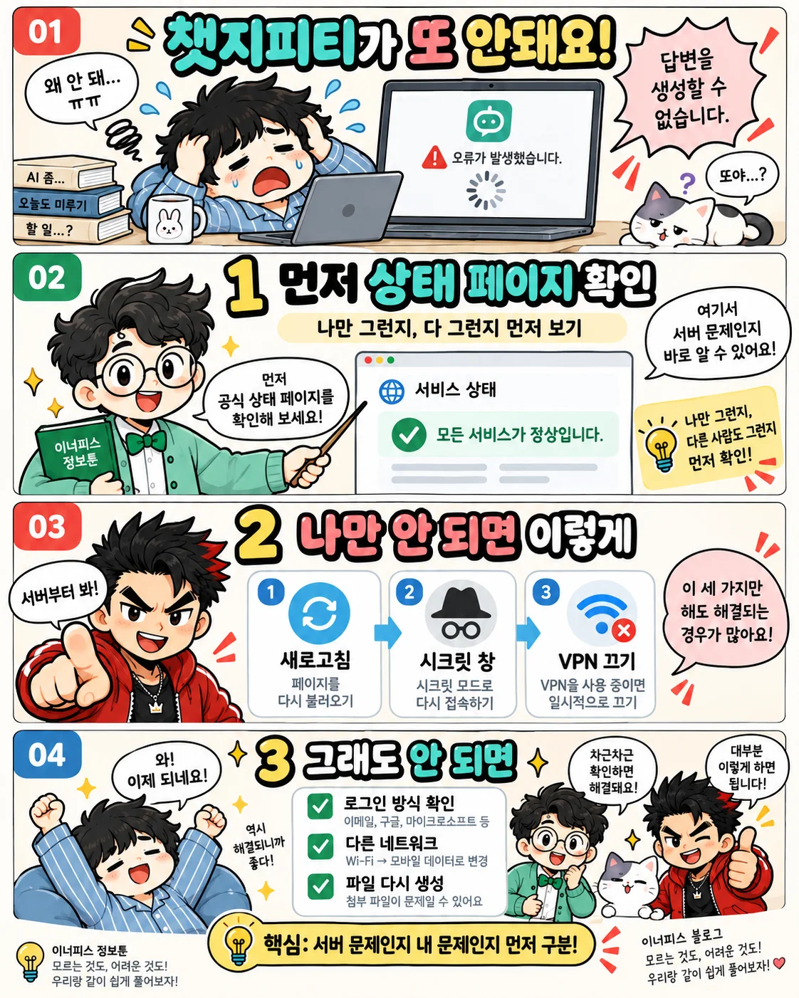 챗지피티 오류 해결 순서 GPT 먹통 무한로딩 네트워크 오류
