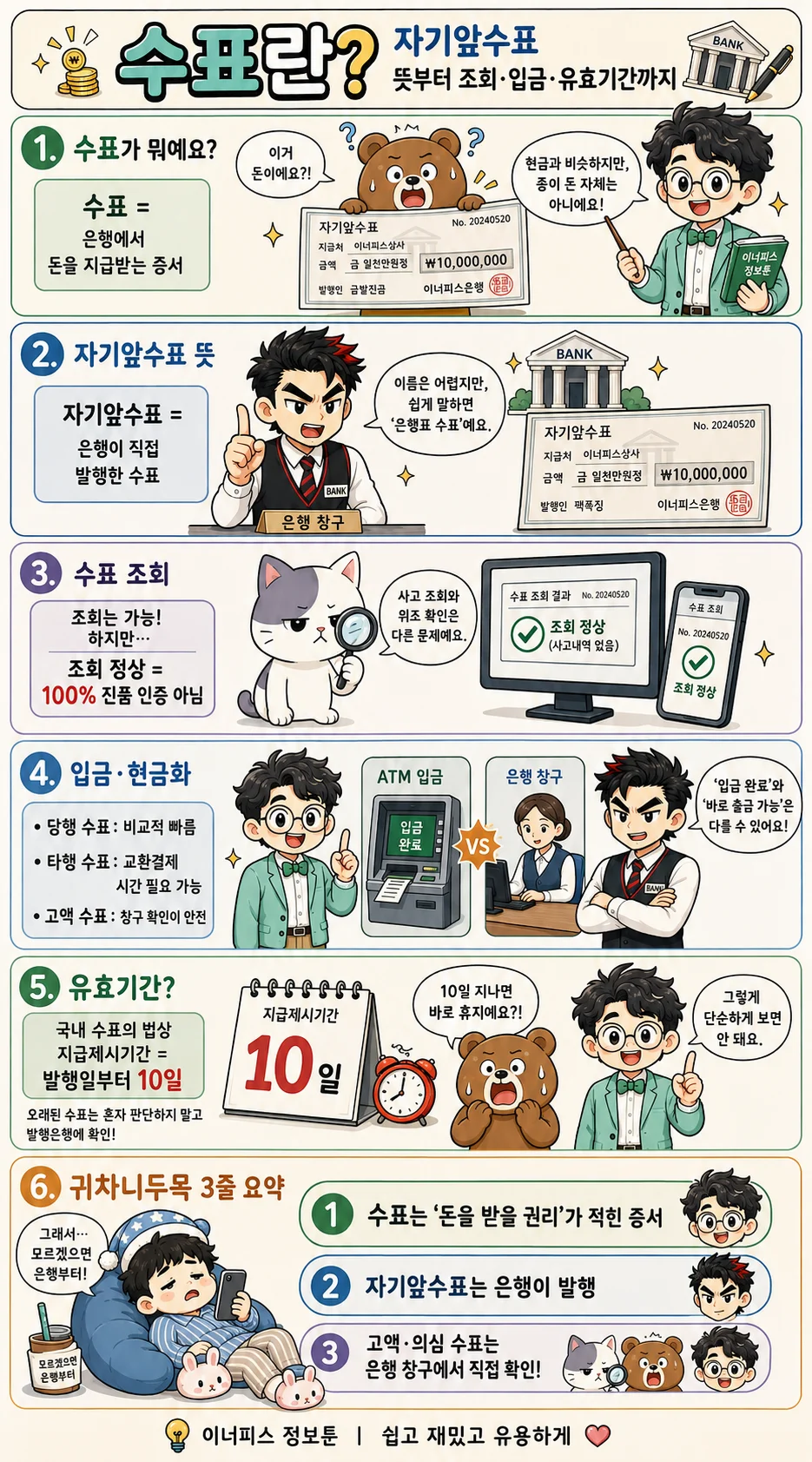 수표와 자기앞수표 차이 조회 입금 현금화 유효기간 요약