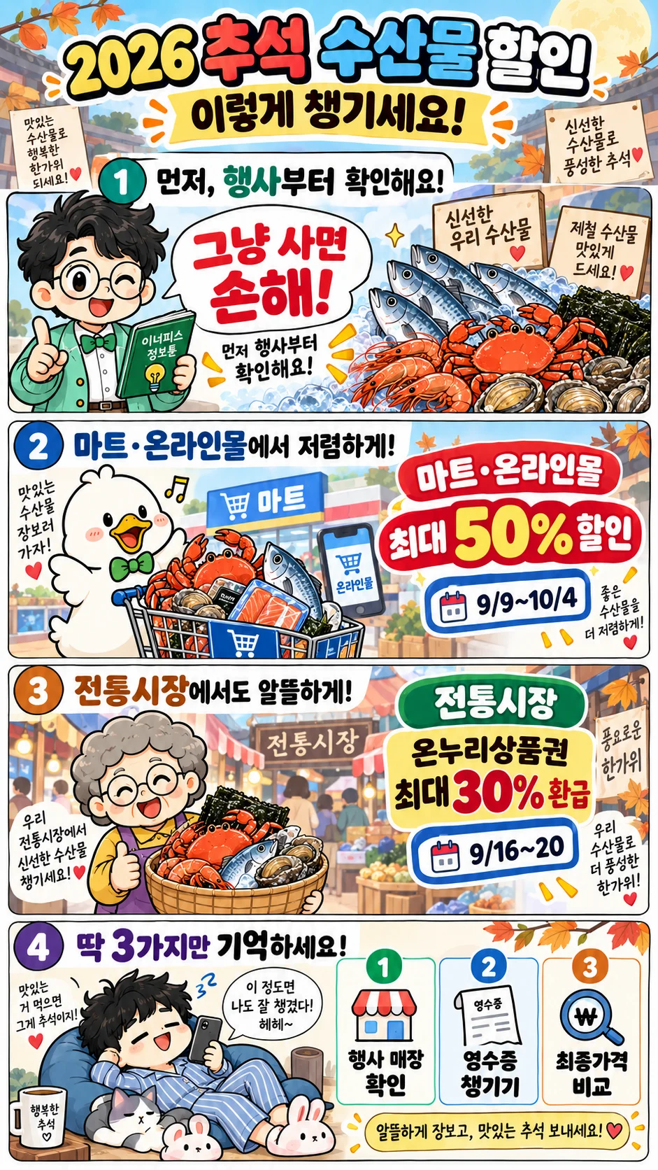 2026 추석 수산물 할인 마트 온라인몰 전통시장 이용 방법