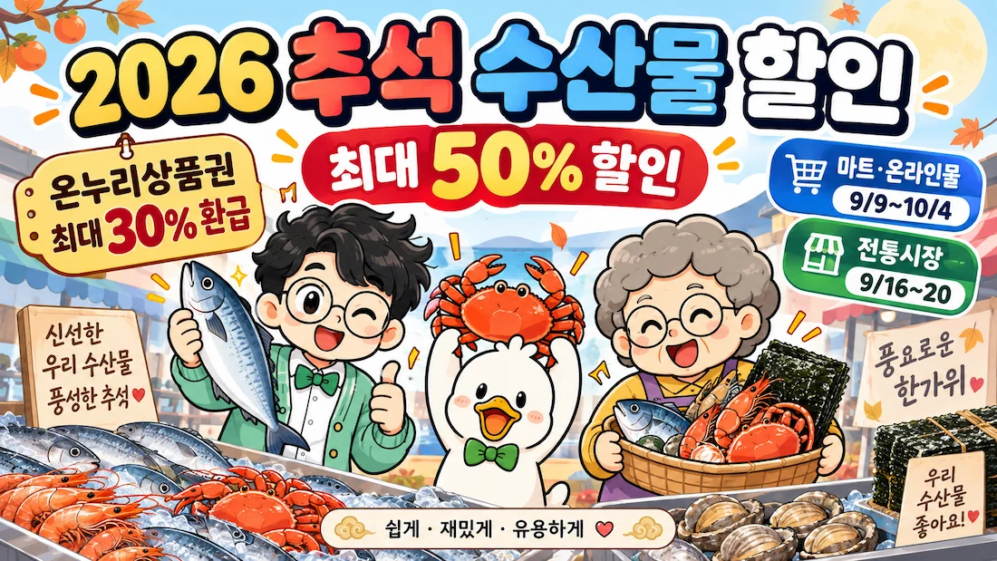 2026 추석 수산물 할인 최대 50% 온누리상품권 30% 환급 안내