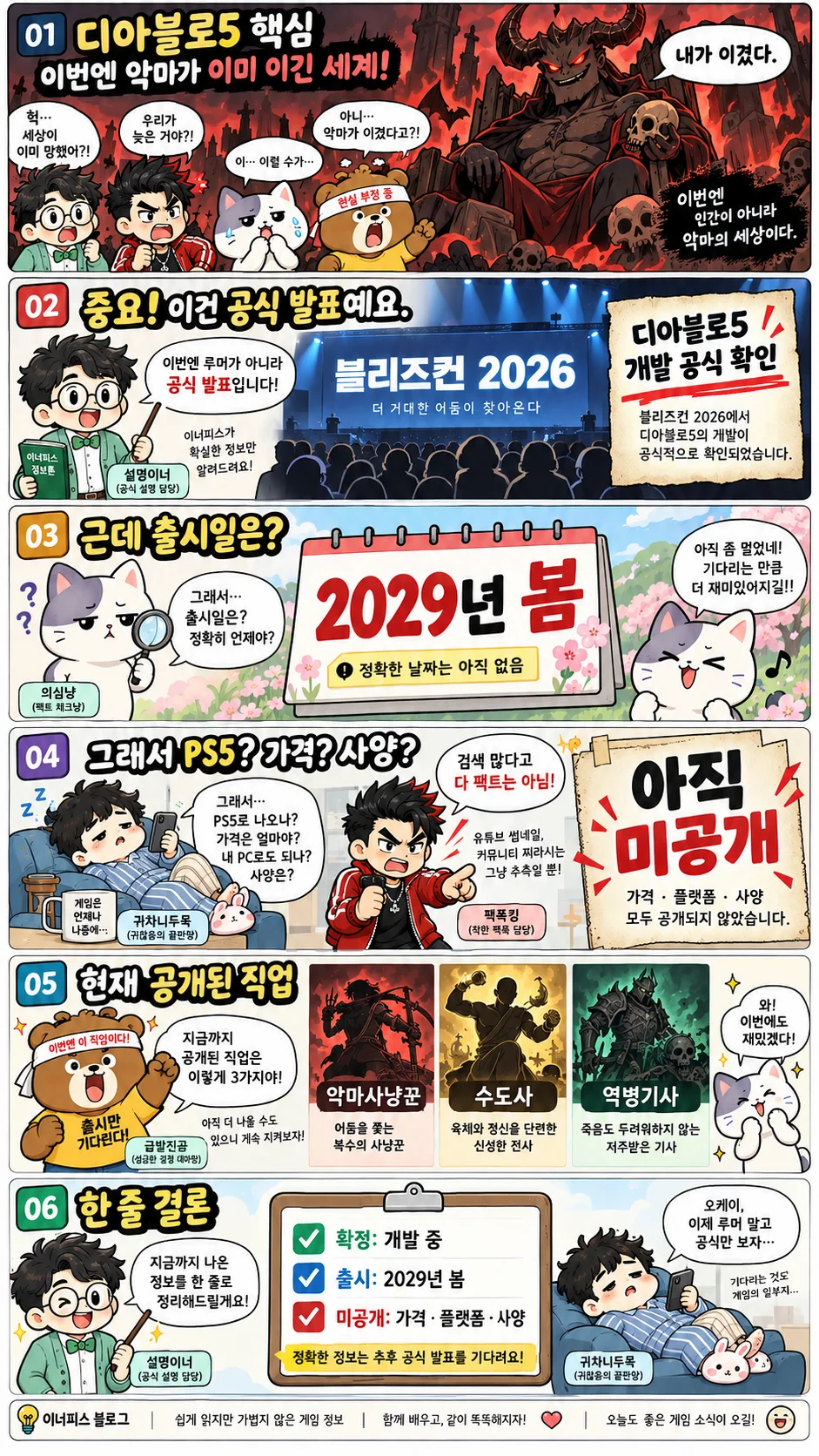디아블로5 공식 확정 정보와 가격 PS5 사양 미공개 정보 비교