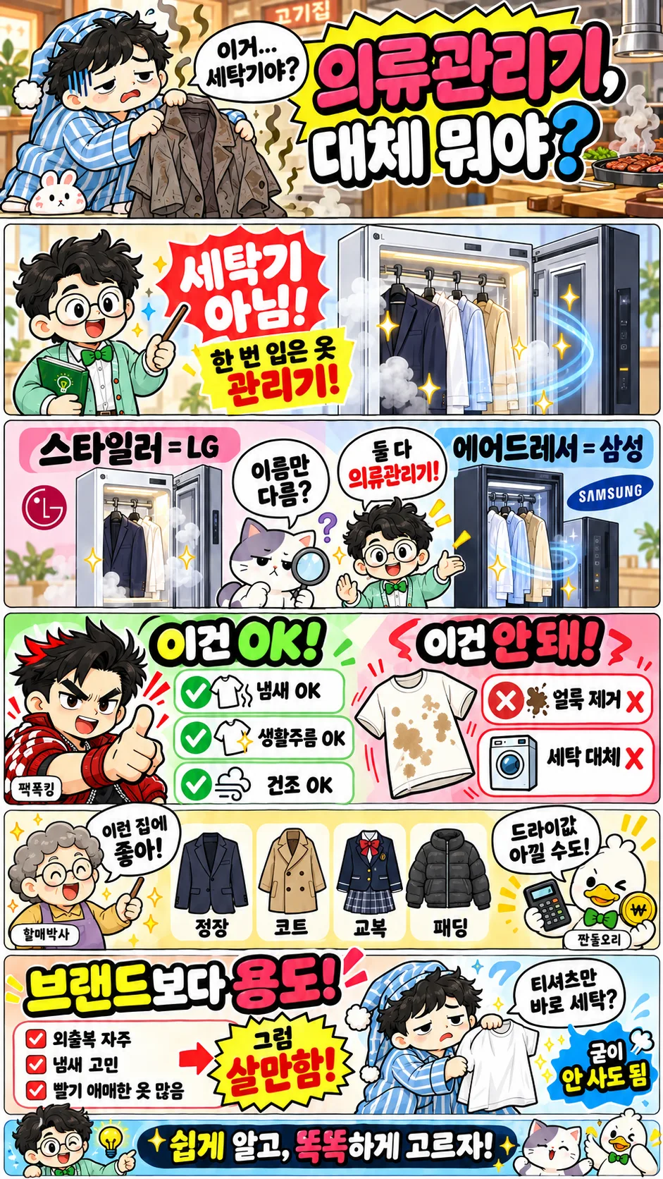 의류관리기란 무엇인지, 스타일러와 에어드레서 차이와 용도를 쉽게 설명하는 이너피스 정보툰