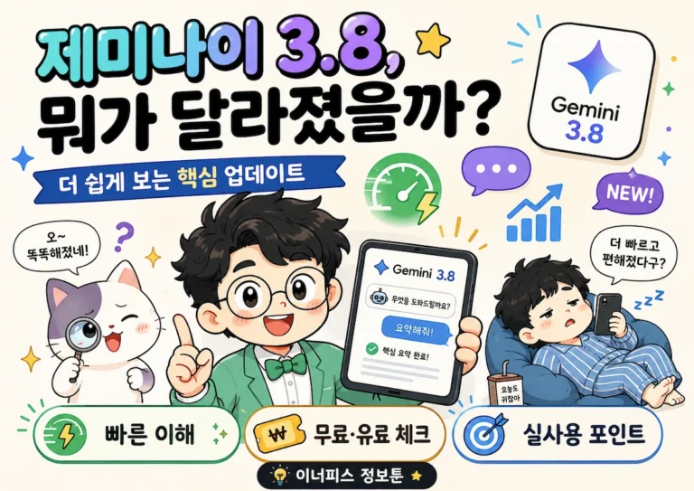 제미나이 3.8 플래시 무료 사용법 가격 안내