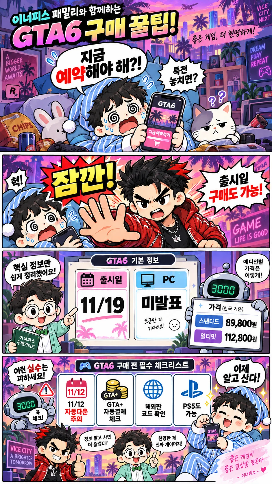 GTA6를 예약하려는 귀차니두목에게 출시 당일 특전, 11월 12일 자동 다운로드, GTA+ 자동결제와 PS5 구매 팁을 알려주는 정보툰