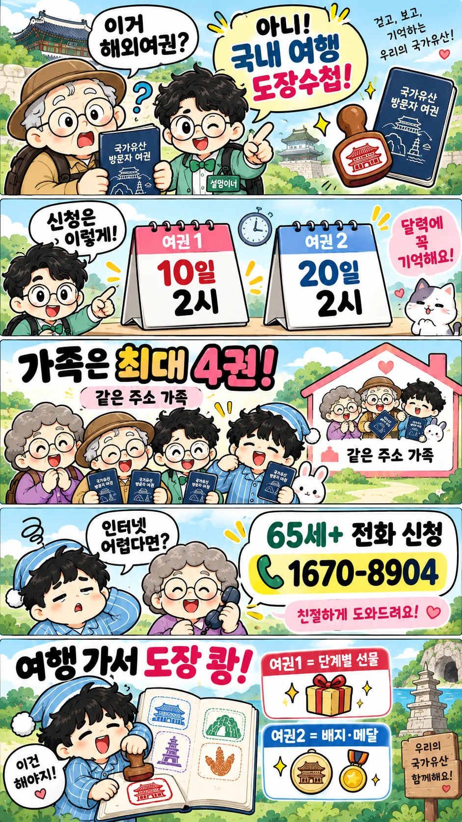 국가유산 방문자 여권 신청 방법과 여권1·2 신청일, 가족 최대 4권, 어르신 전화 신청, 기념품 차이를 설명하는 만화