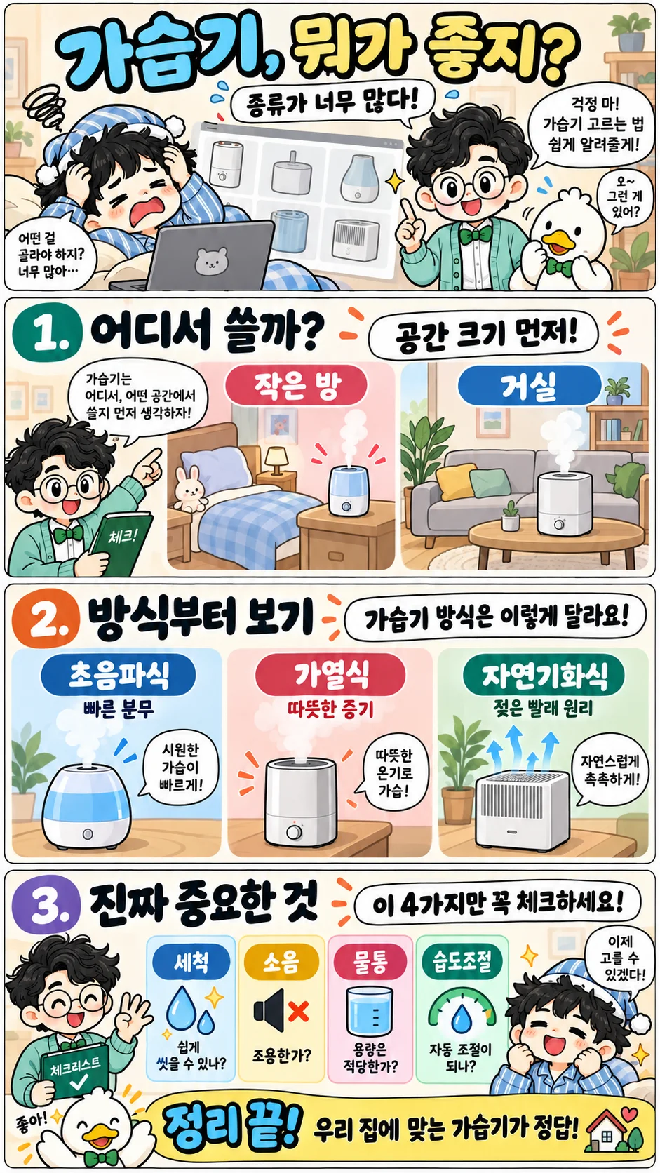 가습기 종류별 차이와 설치 공간, 세척·소음·물통·습도조절 등 구매 전 확인할 사항을 설명하는 이너피스 만화