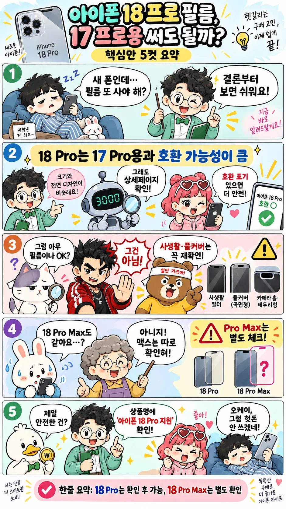 아이폰 18 프로 필름 호환성, 프로맥스 구분과 구매 전 확인법