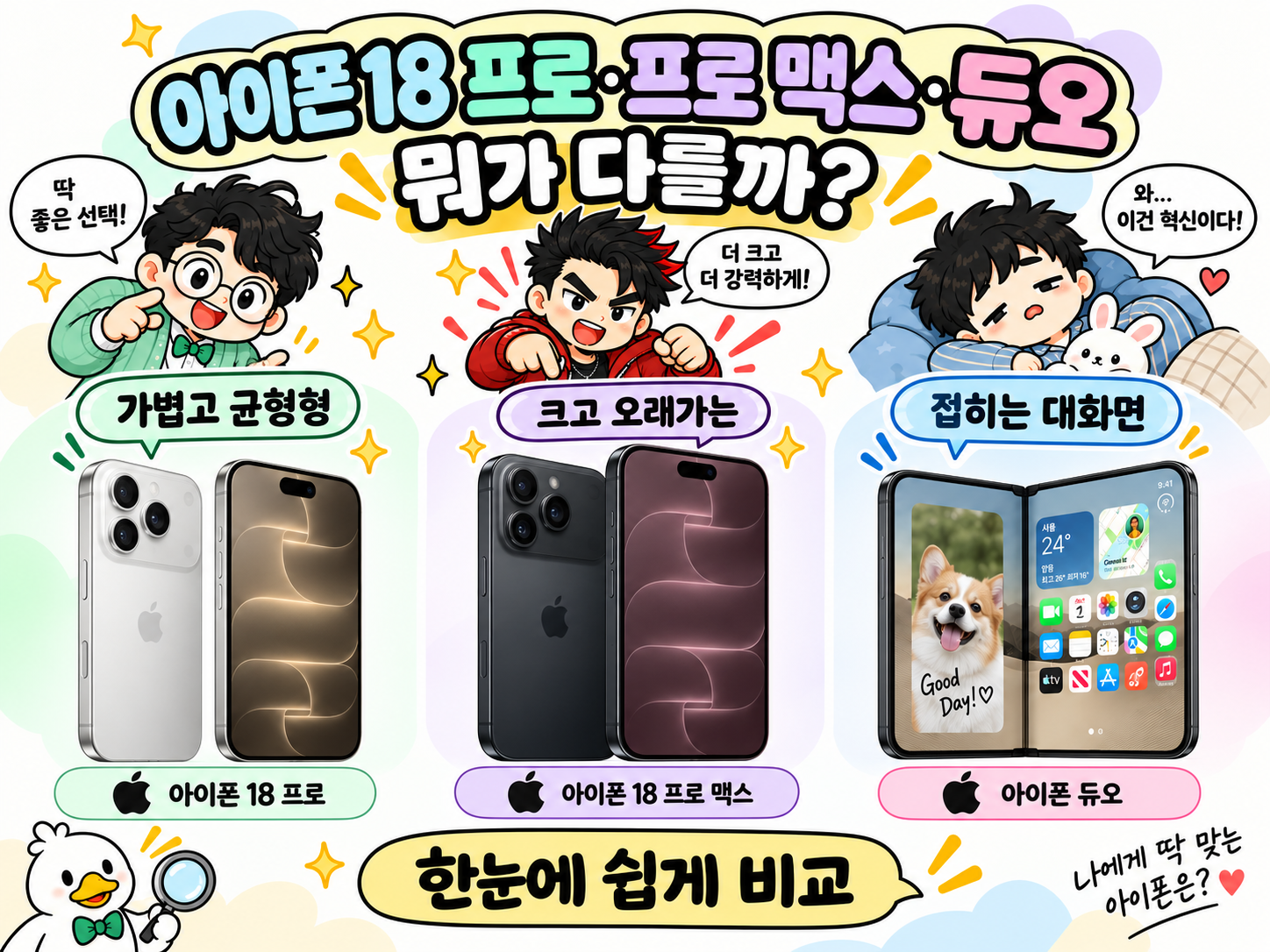 아이폰 18 프로 프로 맥스 아이폰 듀오 가격 차이 비교