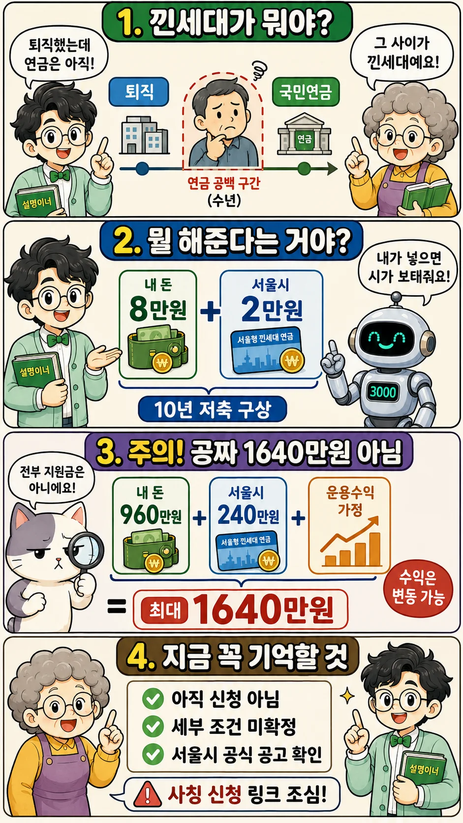 낀세대 뜻과 서울형 낀세대 연금의 8만원 2만원 1,640만원 구조를 설명한 정보툰