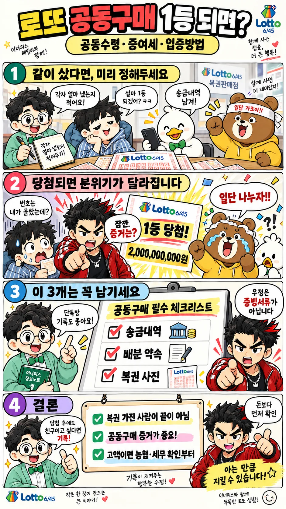 로또 공동수령 공동구매 세금 증여세와 송금내역 단톡방 복권사진 입증방법