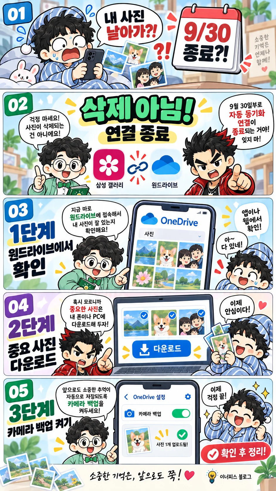 삼성 갤러리 동기화 종료 후 원드라이브 사진 확인, 중요 사진 다운로드, 카메라 백업 설정을 설명