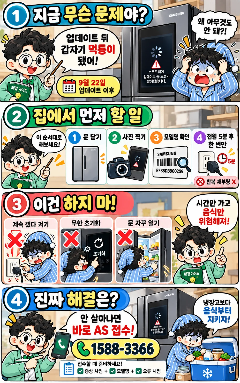 삼성 냉장고 먹통 발생 시 재부팅 점검과 서비스센터 접수 순서 정보툰