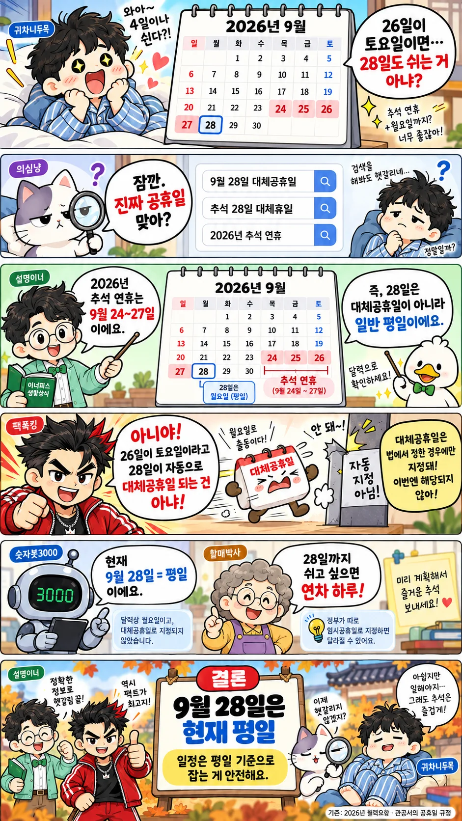 2026 추석 대체공휴일 기준과 9월 28일이 평일인 이유를 쉽게 설명