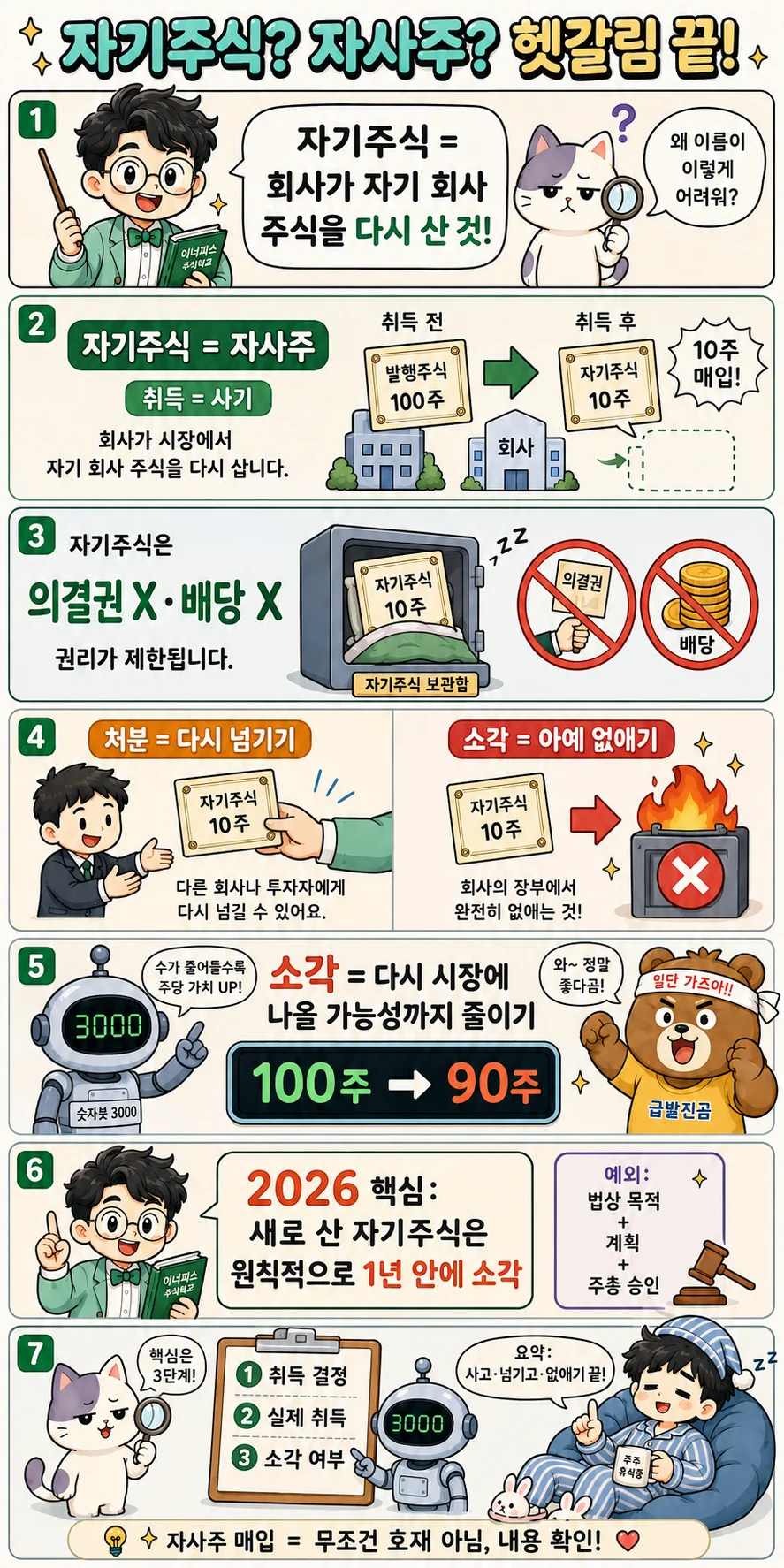 자기주식 취득 처분 소각 차이와 자사주 소각 효과 설명