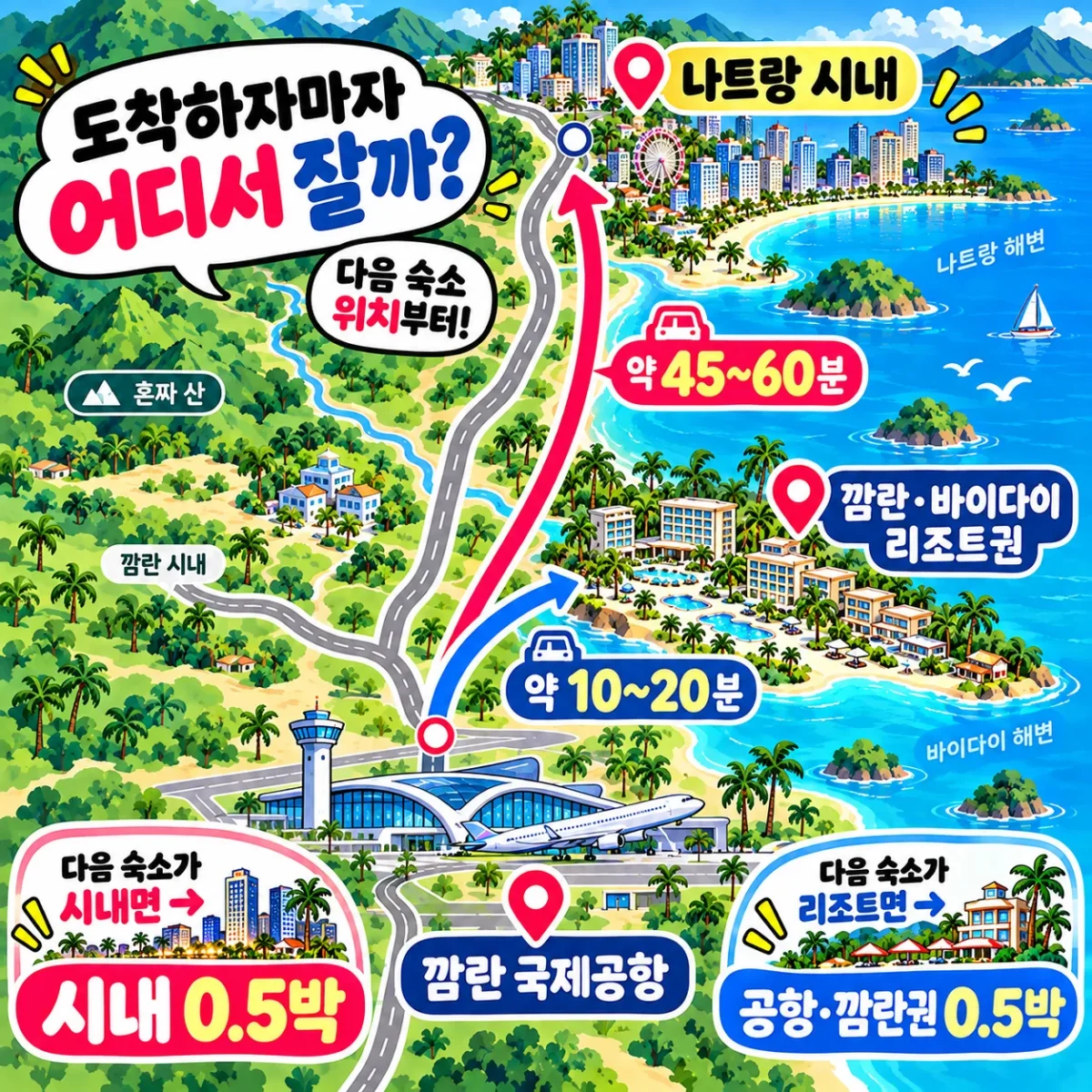 베트남 나트랑 가이드 지도