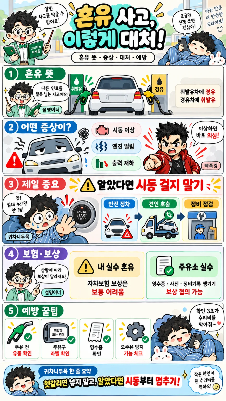 혼유 사고 증상 수리비 보험 대처법 정보툰